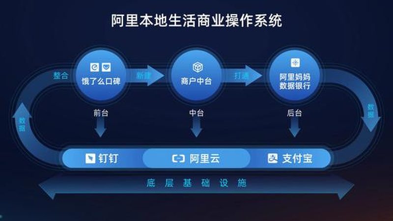 长途搬家合同：签订前必知的五大注意事项